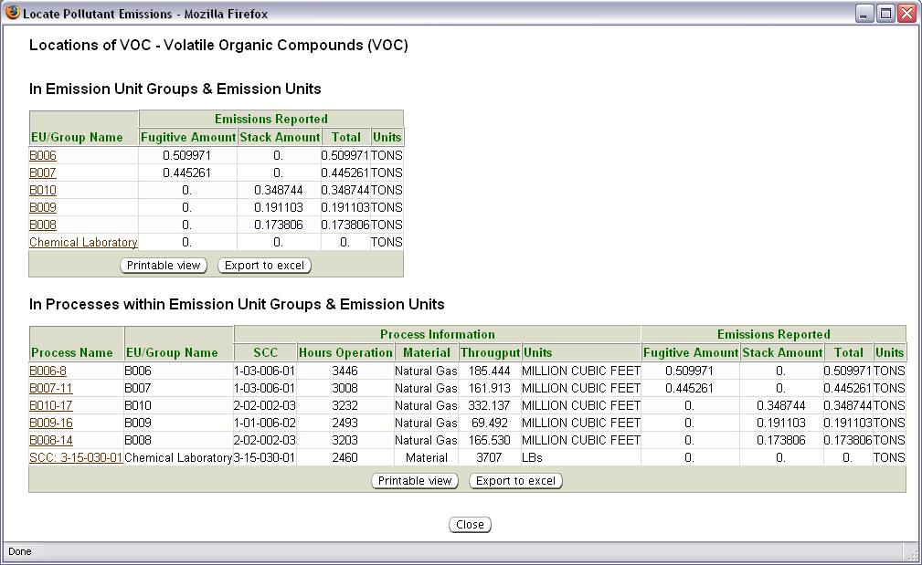 Air Services System Help - Emissions Report